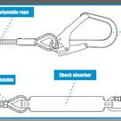 Fall Arrest Lanyard - Height Safety from ADEC Marine