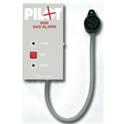 Pilot Gas Alarms