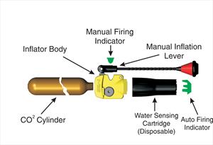 United Moulders Rearming Picture